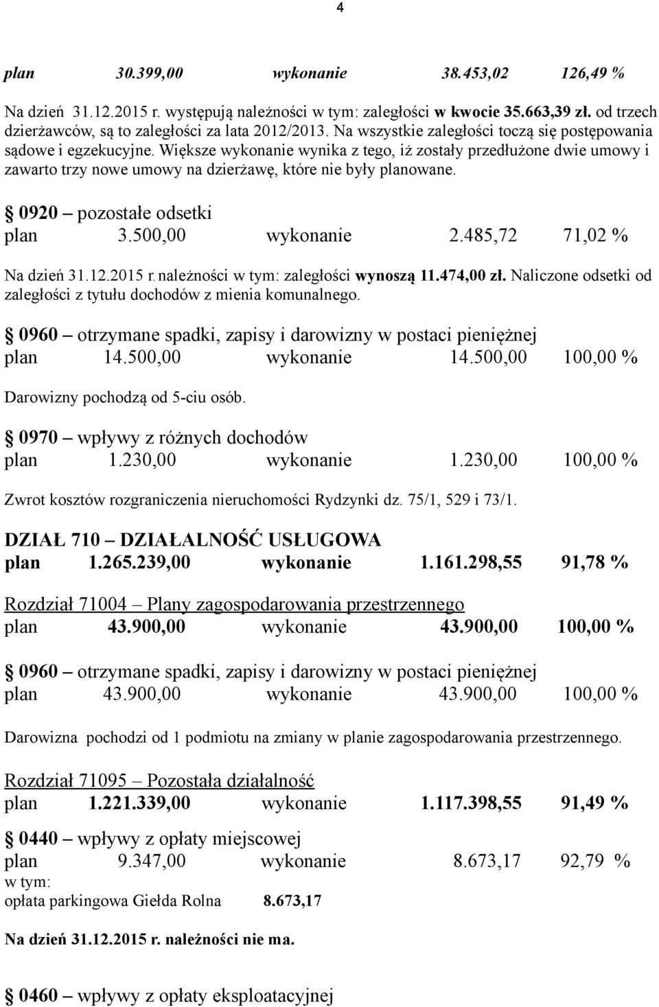 Większe wykonanie wynika z tego, iż zostały przedłużone dwie umowy i zawarto trzy nowe umowy na dzierżawę, które nie były planowane. 0920 pozostałe odsetki plan 3.500,00 wykonanie 2.