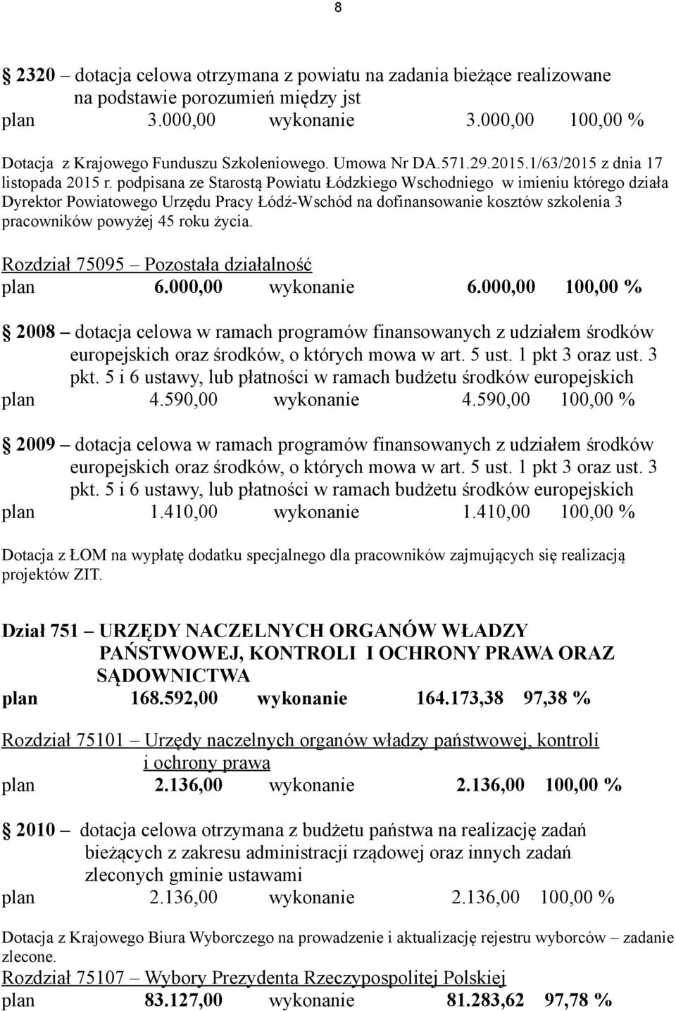 podpisana ze Starostą Powiatu Łódzkiego Wschodniego w imieniu którego działa Dyrektor Powiatowego Urzędu Pracy Łódź-Wschód na dofinansowanie kosztów szkolenia 3 pracowników powyżej 45 roku życia.