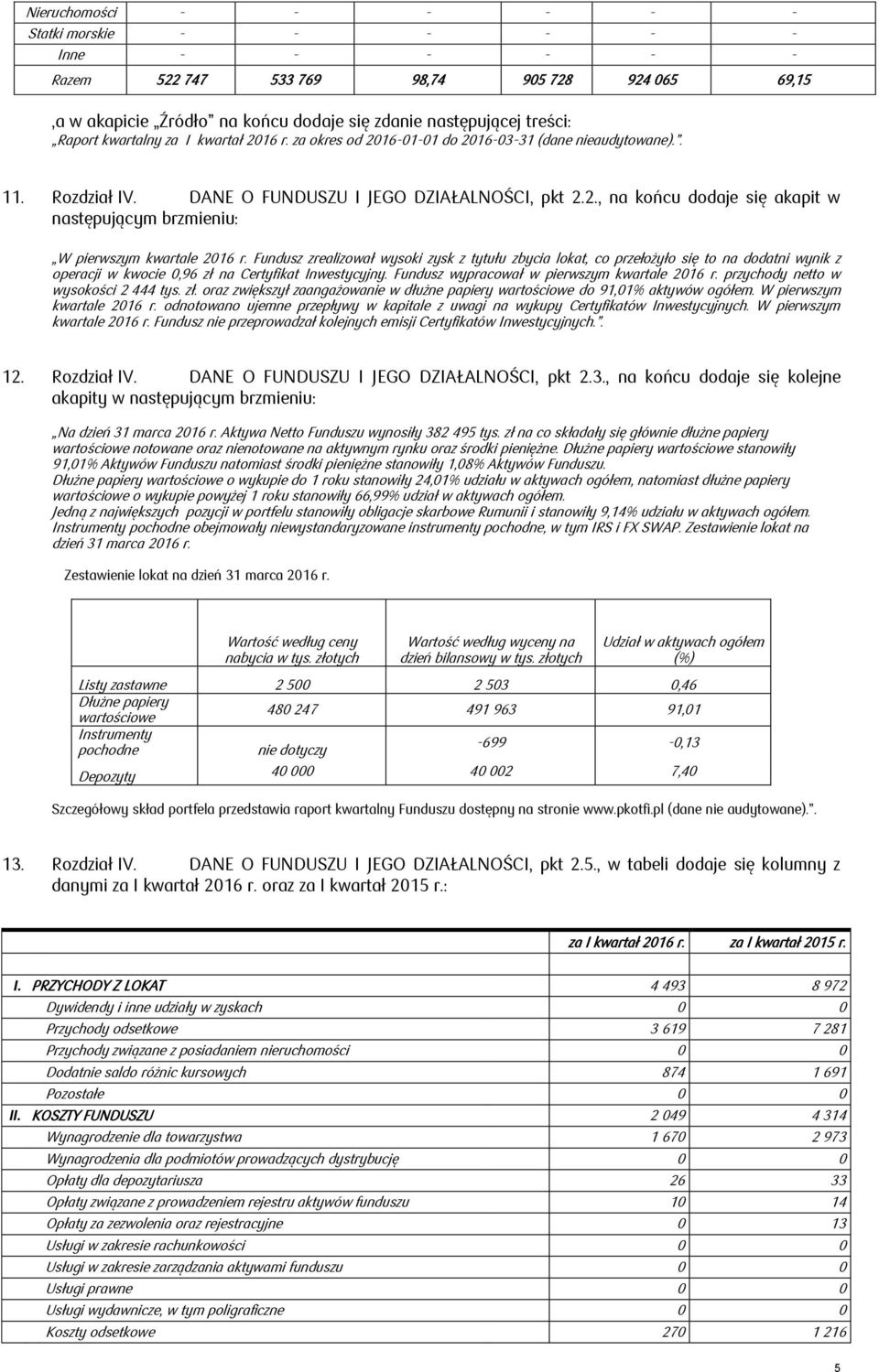 przychody netto w wysokości 2 444 tys. zł. oraz zwiększył zaangażowanie w dłużne papiery do 91,01% aktywów ogółem. W pierwszym kwartale 2016 r.