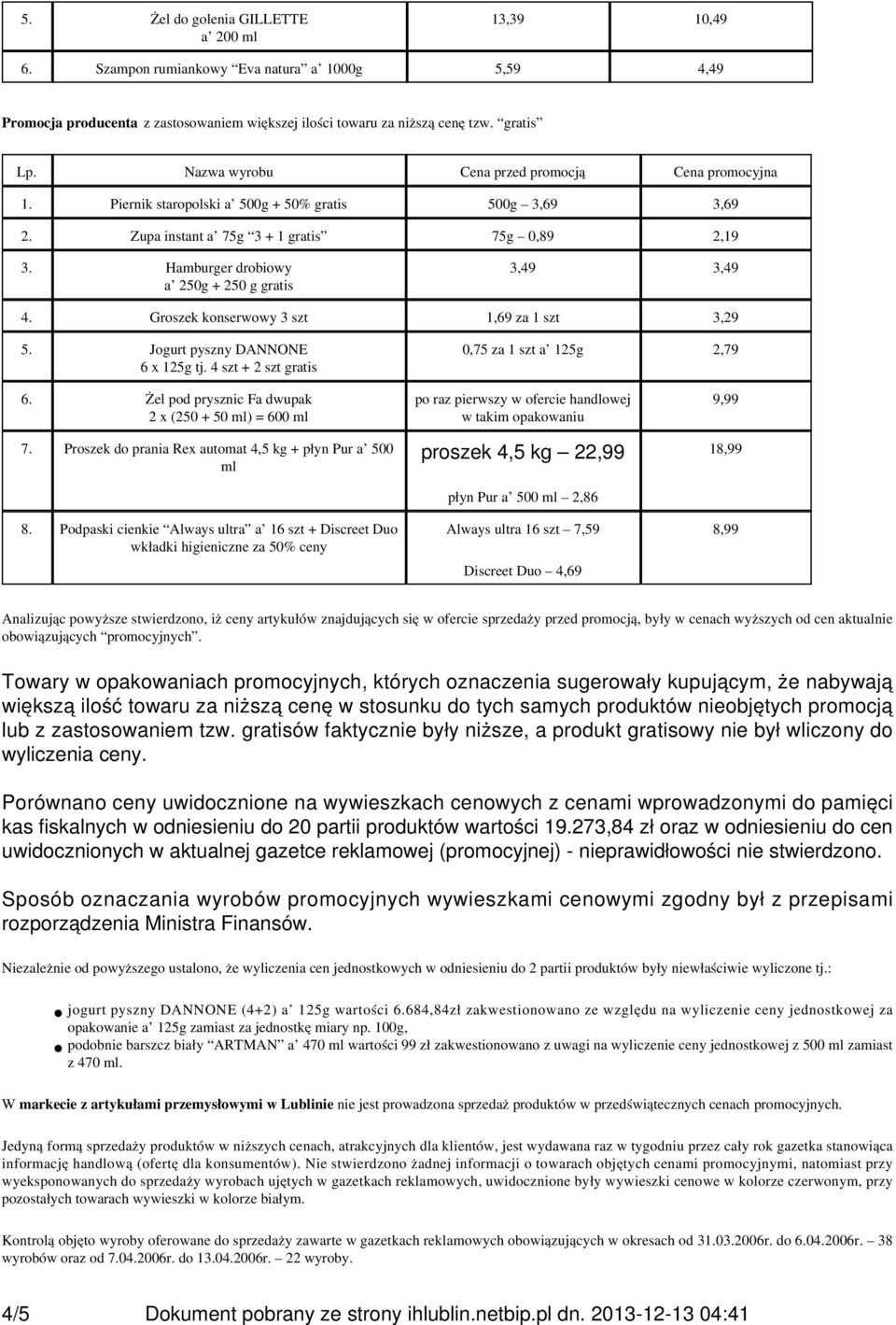 Groszek konserwowy 3 szt 1,69 za 1 szt 3,29 5. Jogurt pyszny DANNONE 6 x 125g tj. 4 szt + 2 szt gratis 0,75 za 1 szt a 125g 2,79 6. Żel pod prysznic Fa dwupak 2 x (250 + 50 ml) = 600 ml 7.