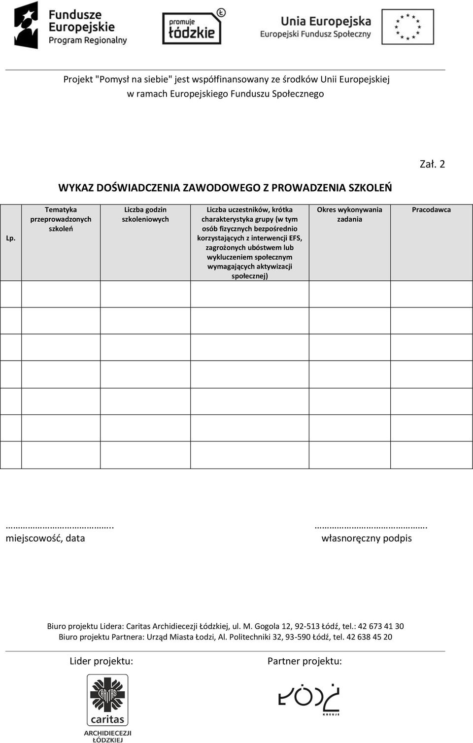 charakterystyka grupy (w tym osób fizycznych bezpośrednio korzystających z interwencji EFS,