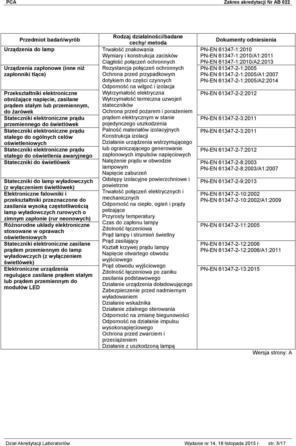 elektroniczne Odporność na wilgoć i izolacja Wytrzymałość elektryczna PN-EN 61347-2-2:2012 obniżające napięcie, zasilane prądem stałym lub przemiennym, do żarówek Stateczniki elektroniczne prądu