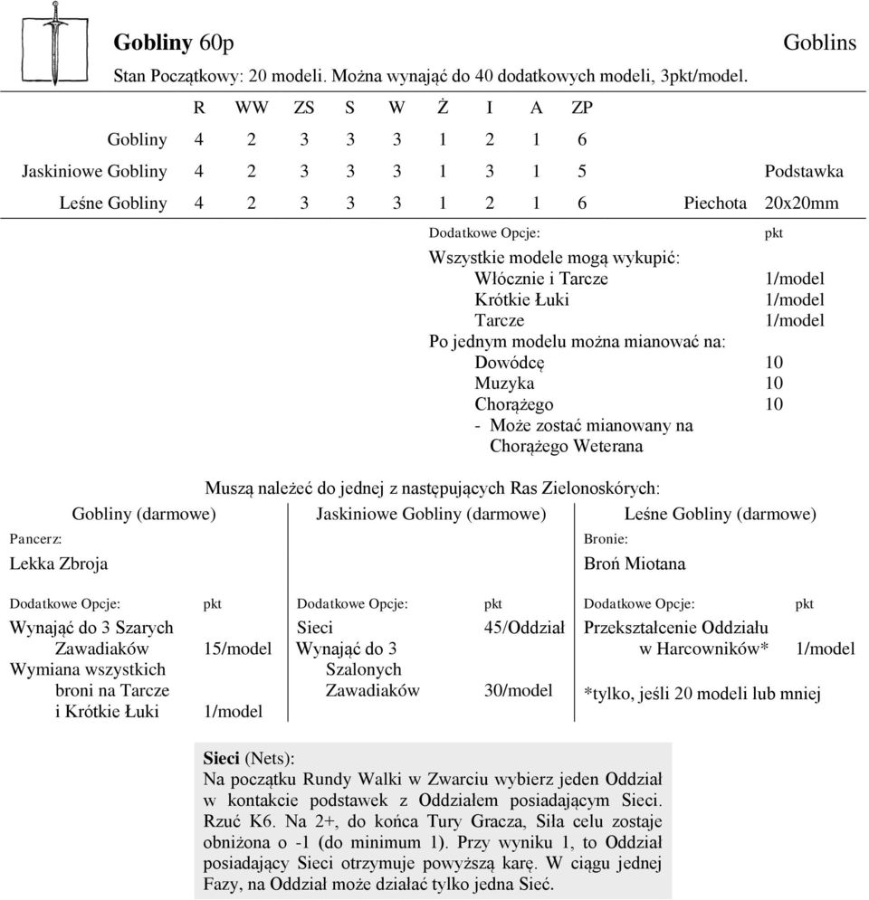 Po jednym modelu można mianować na: Dowódcę Muzyka Chorążego - Może zostać mianowany na Chorążego Weterana pkt Lekka Zbroja Muszą należeć do jednej z następujących Ras Zielonoskórych: Gobliny