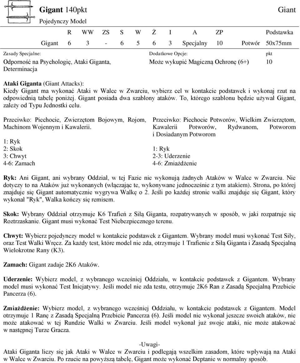 To, którego szablonu będzie używał Gigant, zależy od Typu Jednostki celu. Przeciwko: Piechocie, Zwierzętom Bojowym, Rojom, Machinom Wojennym i Kawalerii.