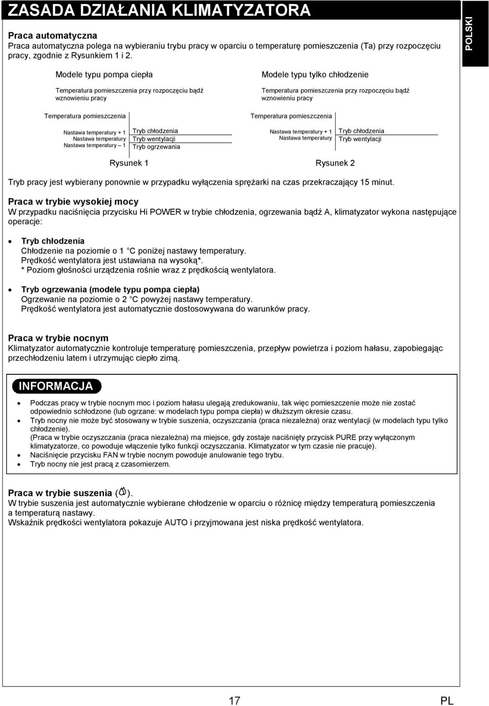 wznowieniu pracy Temperatura pomieszczenia Nastawa temperatury + Tryb chłodzenia Nastawa temperatury Tryb wentylacji Nastawa temperatury Tryb ogrzewania Nastawa temperatury + Nastawa temperatury Tryb