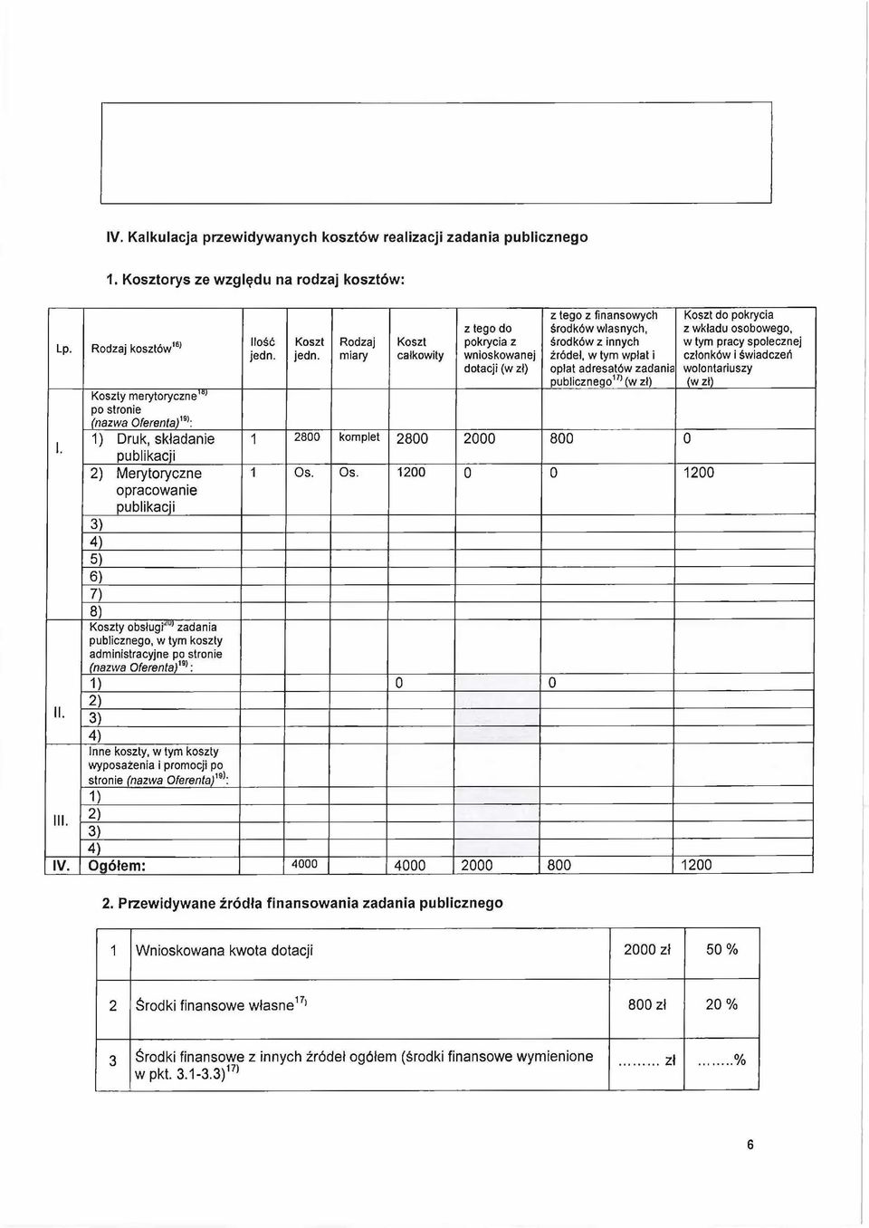 tym koszty administracyjne po stronie (nazwa Oferenta)' : Ilość jedn. Koszt jedn.