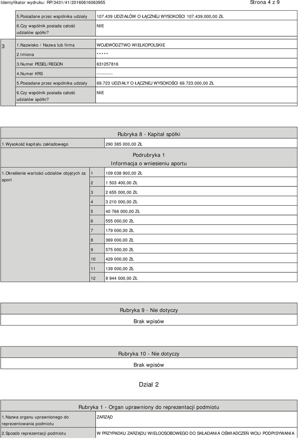 723 UDZIAŁY O ŁĄCZNEJ WYSOKOŚCI 69.723.000,00 ZŁ Rubryka 8 - Kapitał spółki 1.Wysokość kapitału zakładowego 290 385 000,00 ZŁ Podrubryka 1 Informacja o wniesieniu aportu 1.