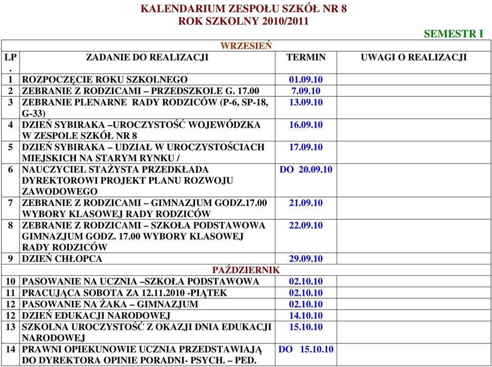 09.10 DYREKTOROWI PROJEKT PLANU ROZWOJU ZAWODOWEGO 7 ZEBRANIE Z RODZICAMI GIMNAZJUM GODZ.17.00 21.09.10 WYBORY KLASOWEJ RADY RODZICÓW 8 ZEBRANIE Z RODZICAMI SZKOŁA PODSTAWOWA 22.09.10 GIMNAZJUM GODZ.