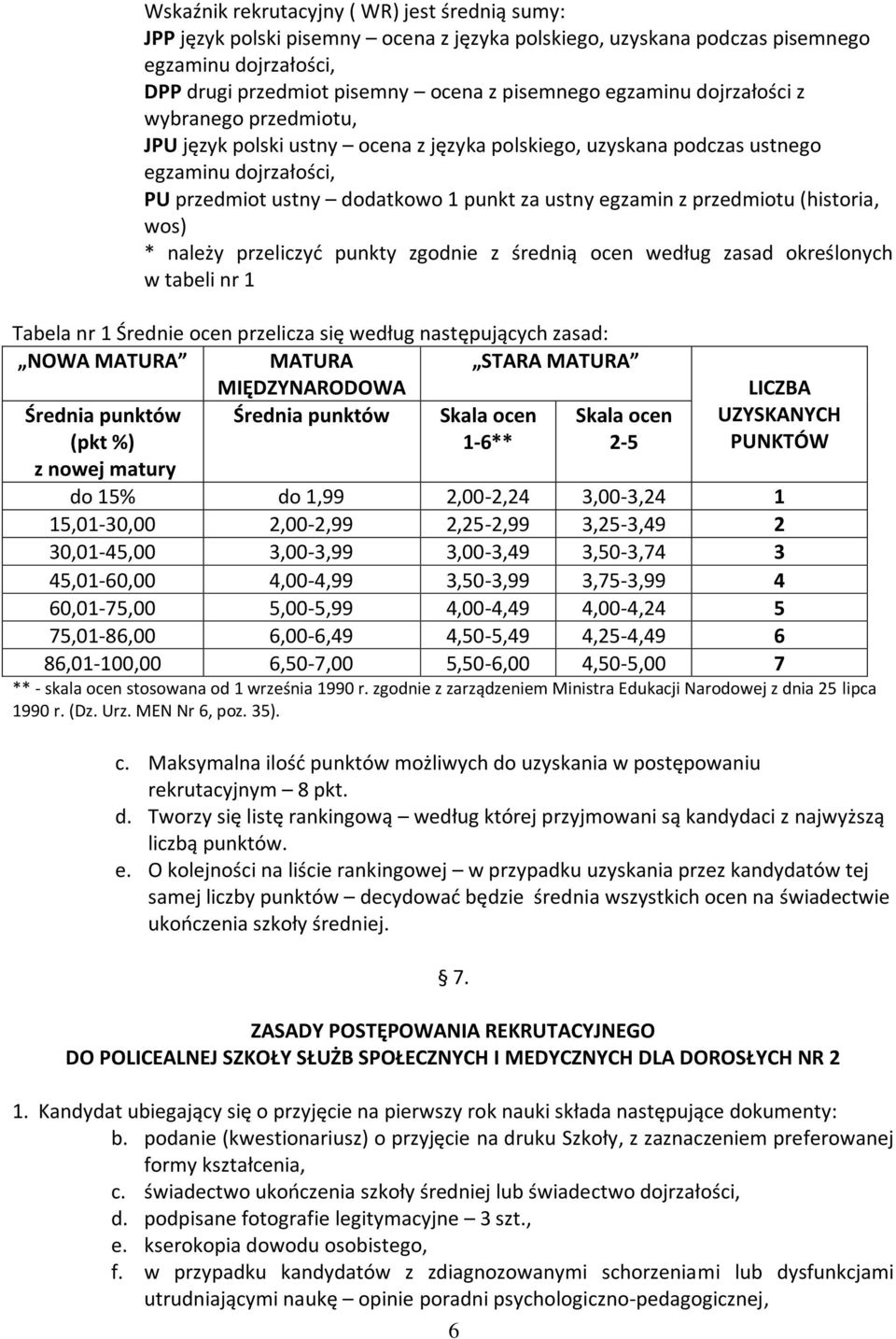 przedmiotu (historia, wos) * należy przeliczyć punkty zgodnie z średnią ocen według zasad określonych w tabeli nr 1 Tabela nr 1 Średnie ocen przelicza się według następujących zasad: NOWA MATURA