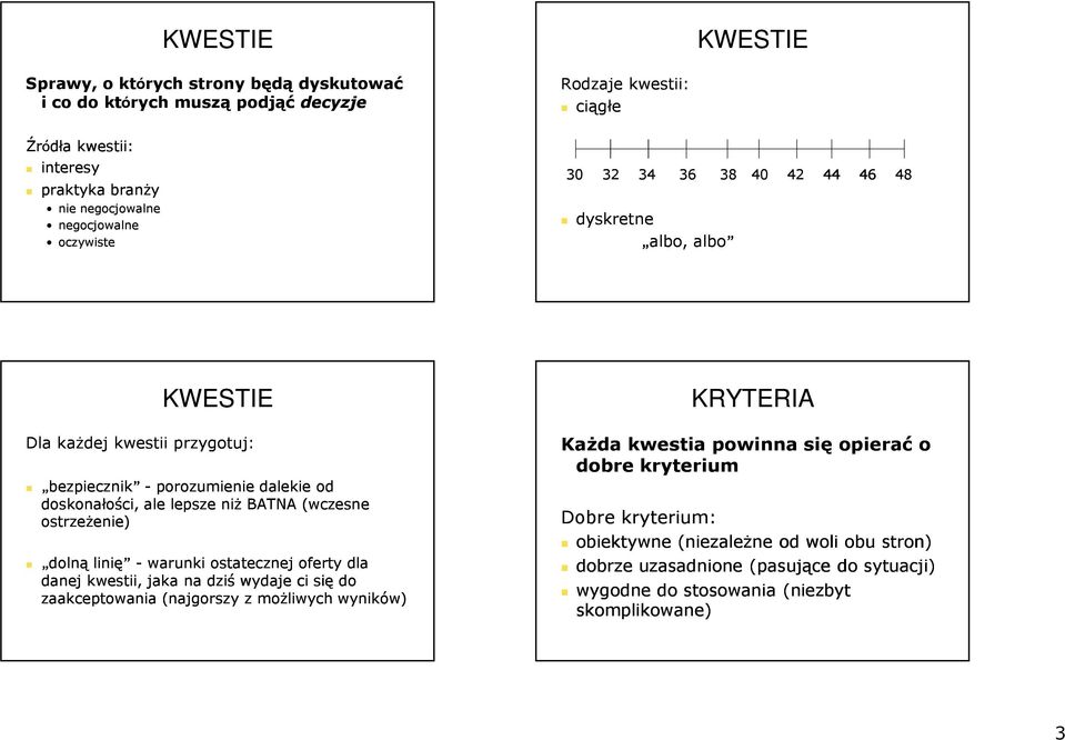 (wczesne ostrzeŝenie) dolną linię - warunki ostatecznej oferty dla danej kwestii, jaka na dziś wydaje ci się do zaakceptowania (najgorszy z moŝliwych wyników) KRYTERIA KaŜda kwestia