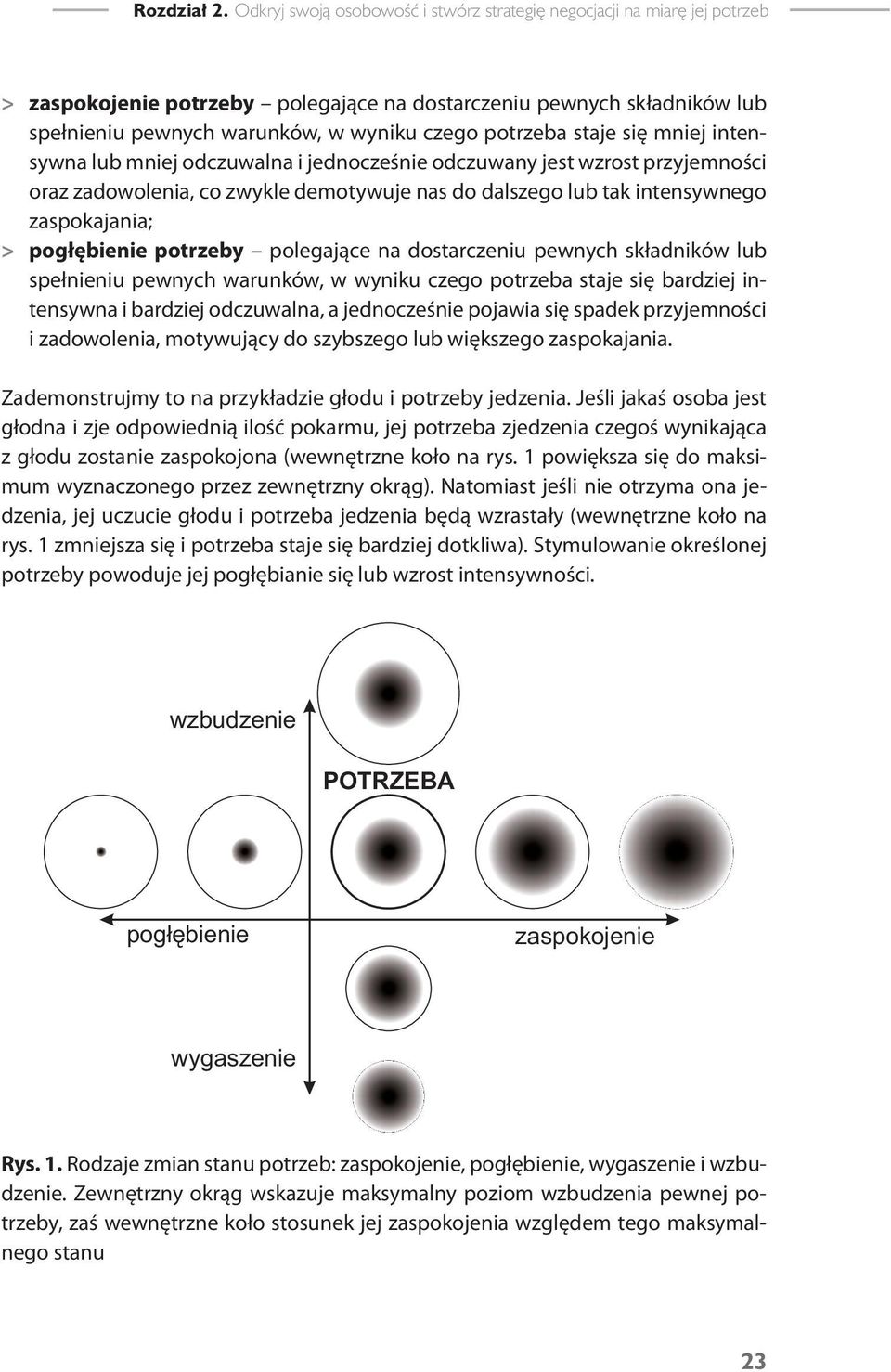 potrzeba staje się mniej intensywna lub mniej odczuwalna i jednocześnie odczuwany jest wzrost przyjemności oraz zadowolenia, co zwykle demotywuje nas do dalszego lub tak intensywnego zaspokajania; >