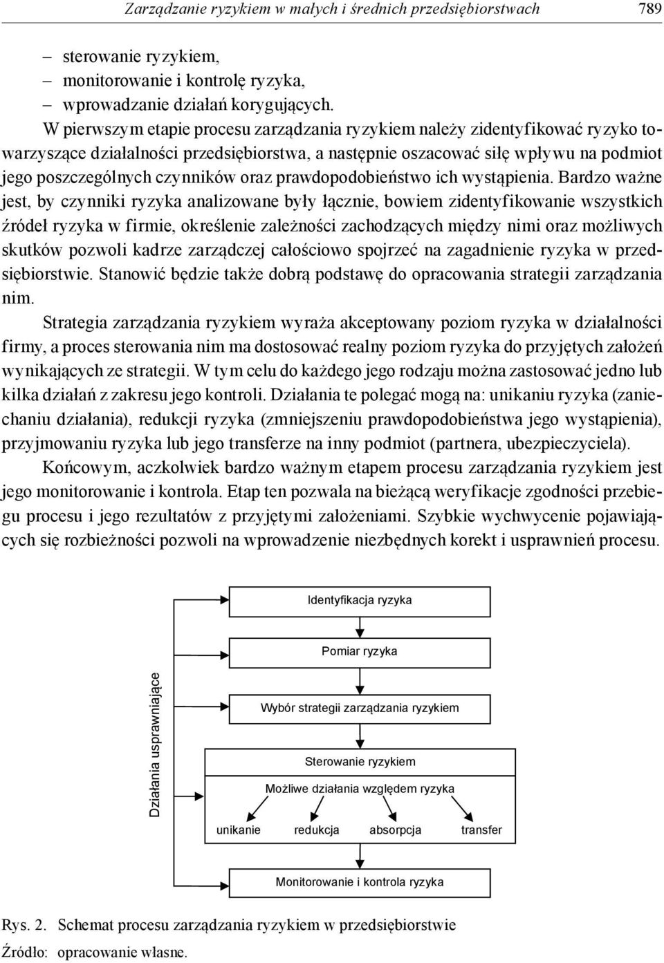 oraz prawdopodobieństwo ich wystąpienia.