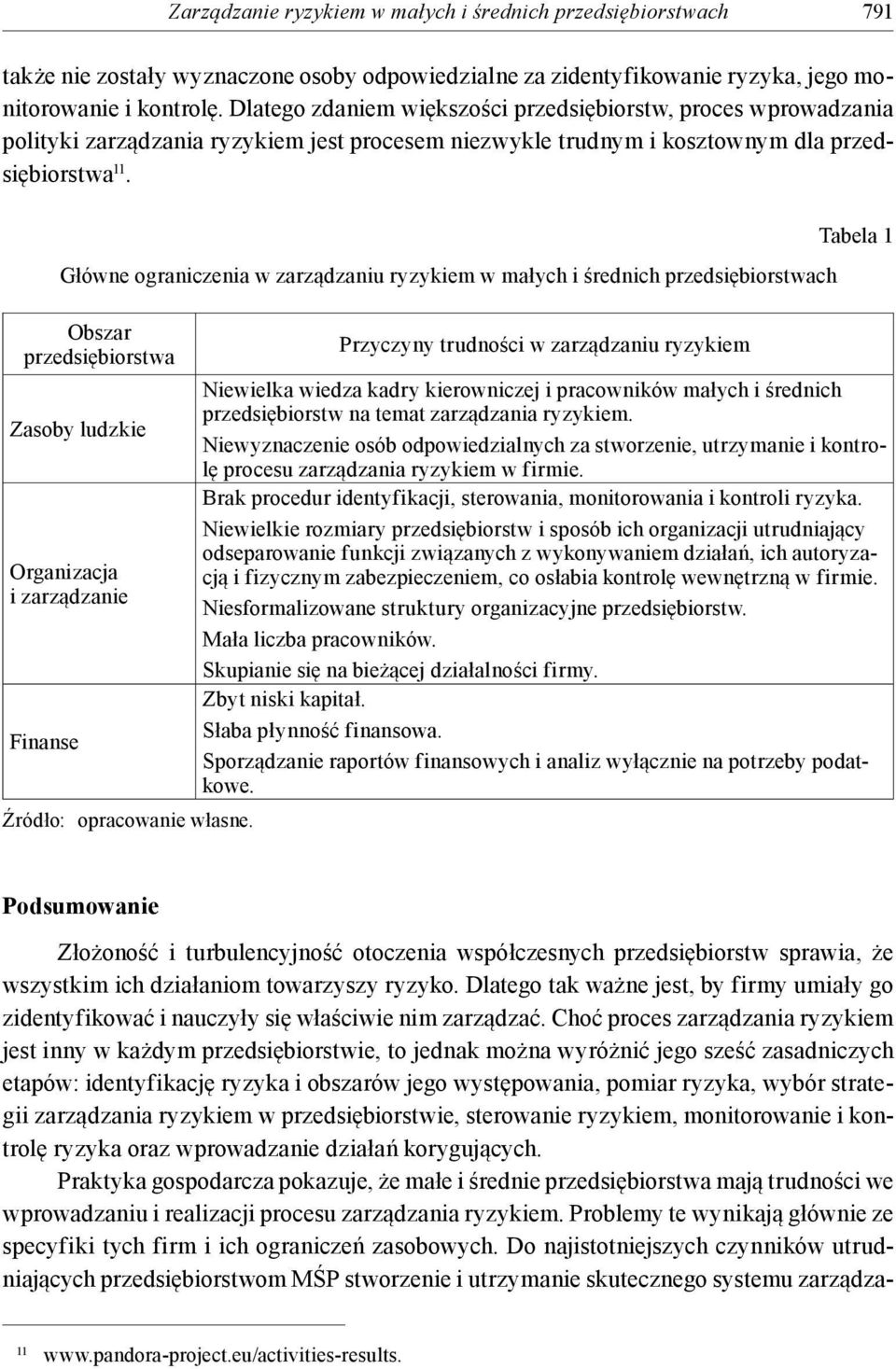 Tabela 1 Główne ograniczenia w zarządzaniu ryzykiem w małych i średnich przedsiębiorstwach Obszar przedsiębiorstwa Zasoby ludzkie Organizacja i zarządzanie Finanse Źródło: opracowanie własne.