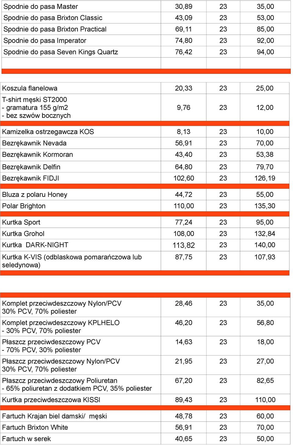 56,91 23 70,00 Bezrękawnik Kormoran 43,40 23 53,38 Bezrękawnik Delfin 64,80 23 79,70 Bezrękawnik FIDJI 102,60 23 126,19 Bluza z polaru Honey 44,72 23 55,00 Polar Brighton 110,00 23 135,30 Kurtka