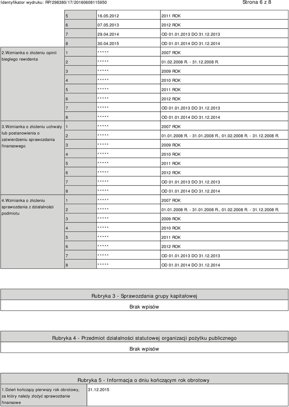 01.2014 DO 31.12.2014 3.Wzmianka o złożeniu uchwały lub postanowienia o zatwierdzeniu sprawozdania finansowego 1 ***** 2007 ROK 2 ***** 01.01.2008 R.