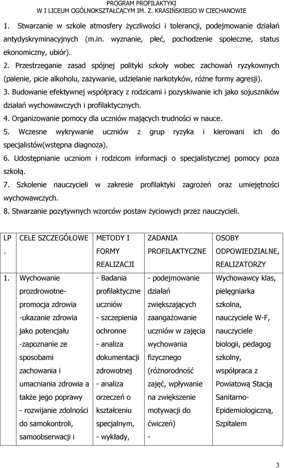 Budowanie efektywnej współpracy z rodzicami i pozyskiwanie ich jako sojuszników działań wychowawczych i profilaktycznych. 4. Organizowanie pomocy dla uczniów mających trudności w nauce. 5.