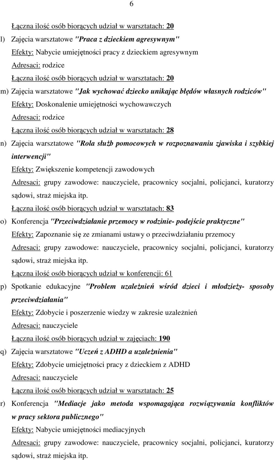 osób biorących udział w warsztatach: 28 n) Zajęcia warsztatowe "Rola służb pomocowych w rozpoznawaniu zjawiska i szybkiej interwencji" Efekty: Zwiększenie kompetencji zawodowych Łączna ilość osób