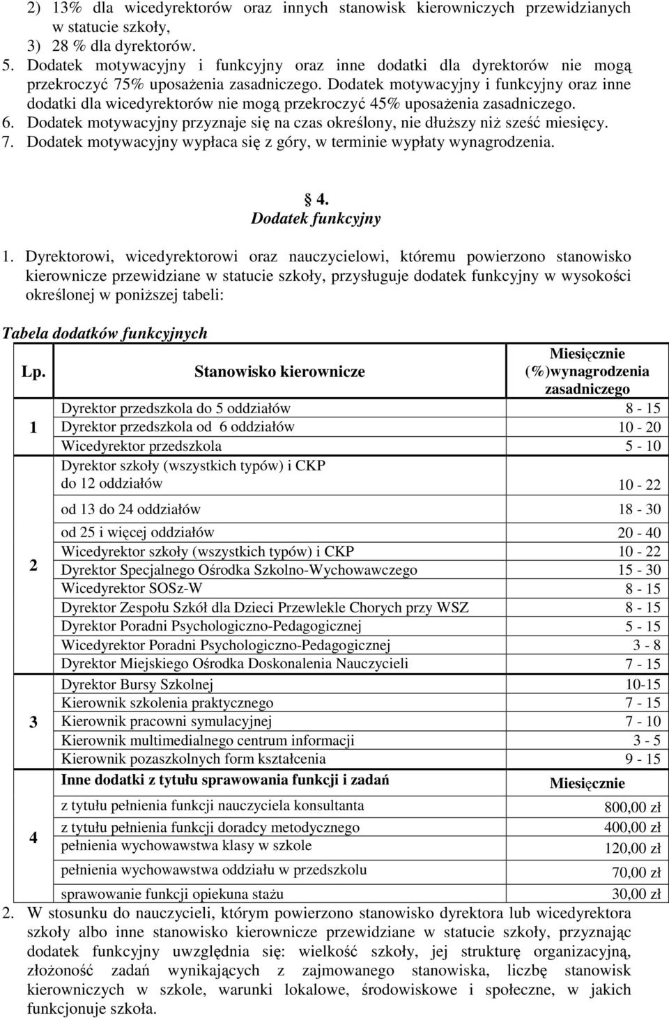 Dodatek motywacyjny i funkcyjny oraz inne dodatki dla wicedyrektorów nie mogą przekroczyć 45% uposaŝenia zasadniczego. 6.