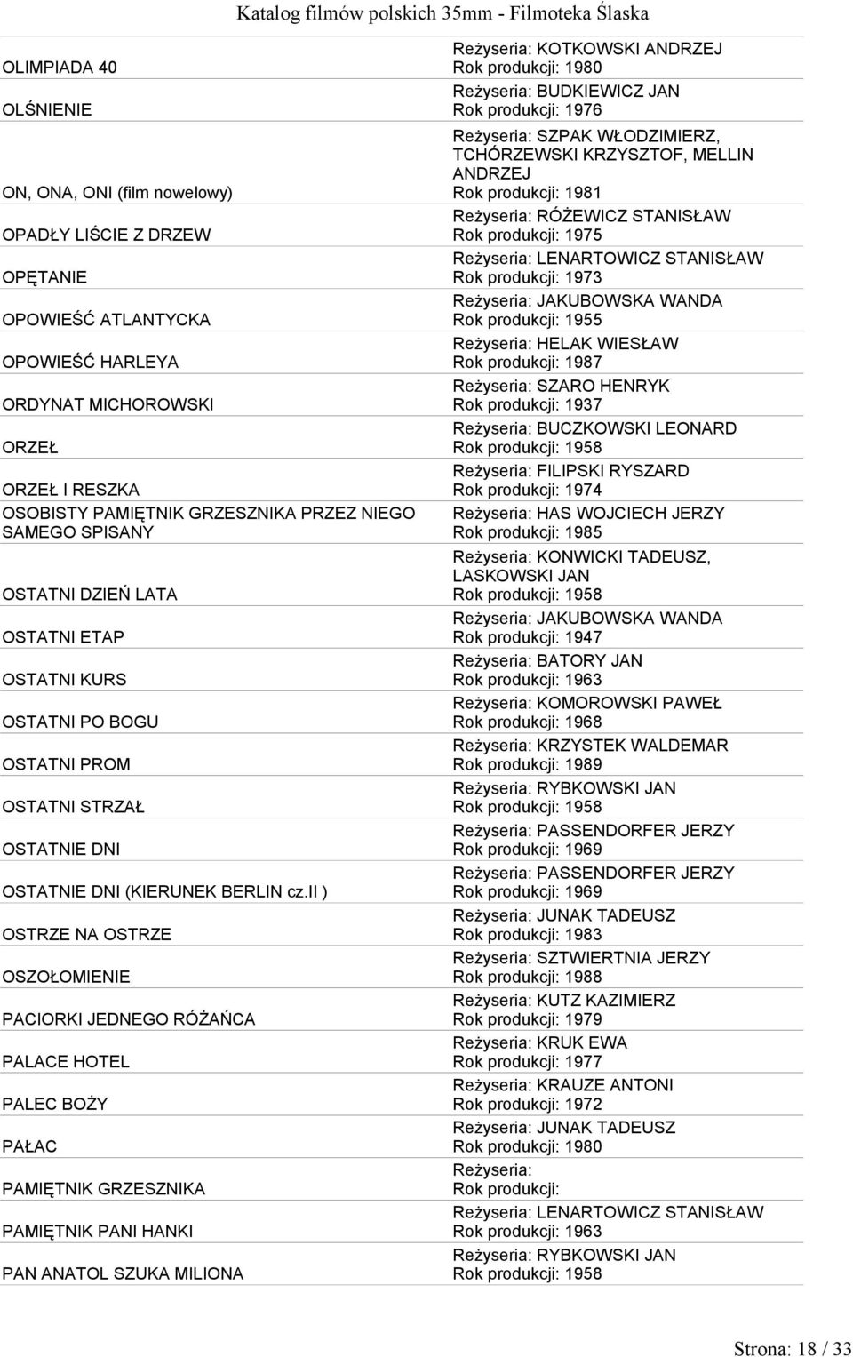 ii ) OSTRZE NA OSTRZE OSZOŁOMIENIE PACIORKI JEDNEGO RÓŻAŃCA PALACE HOTEL PALEC BOŻY PAŁAC PAMIĘTNIK GRZESZNIKA PAMIĘTNIK PANI HANKI PAN ANATOL SZUKA MILIONA Reżyseria: KOTKOWSKI ANDRZEJ Reżyseria: