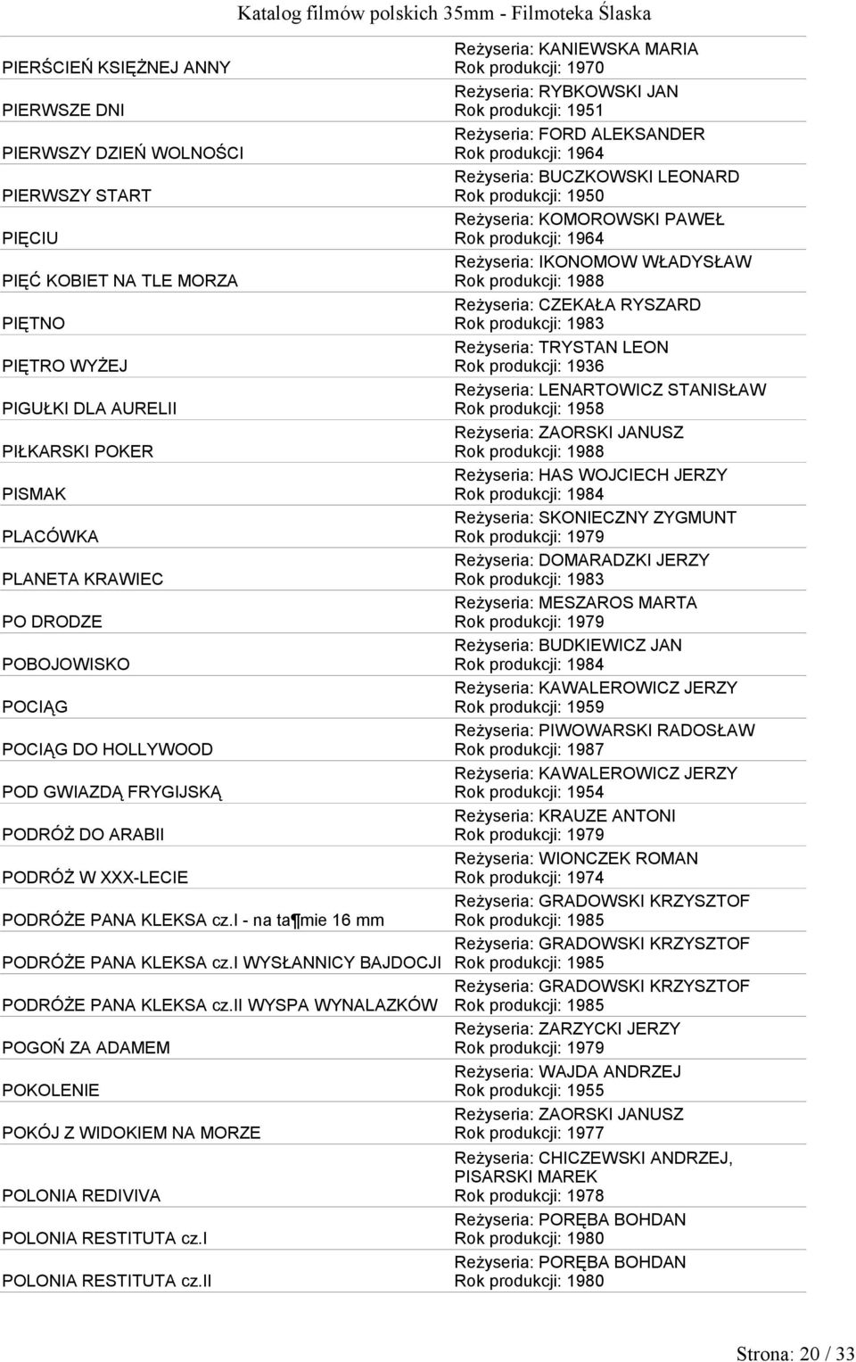 i WYSŁANNICY BAJDOCJI PODRÓŻE PANA KLEKSA cz.ii WYSPA WYNALAZKÓW POGOŃ ZA ADAMEM POKOLENIE POKÓJ Z WIDOKIEM NA MORZE POLONIA REDIVIVA POLONIA RESTITUTA cz.i POLONIA RESTITUTA cz.