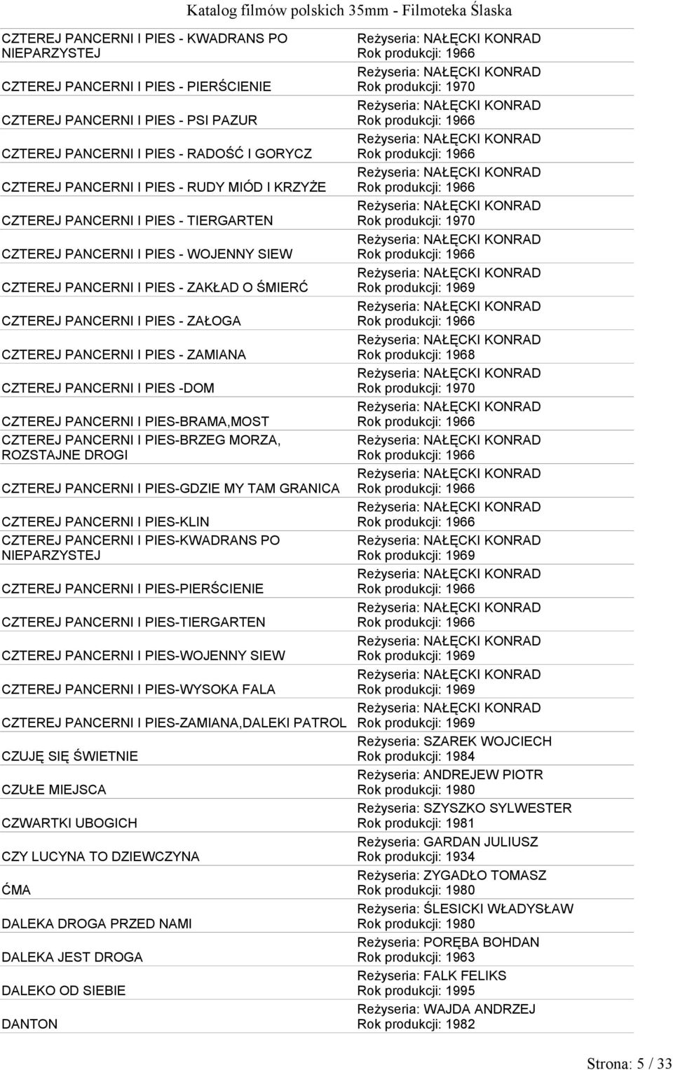 CZTEREJ PANCERNI I PIES -DOM CZTEREJ PANCERNI I PIES-BRAMA,MOST CZTEREJ PANCERNI I PIES-BRZEG MORZA, ROZSTAJNE DROGI CZTEREJ PANCERNI I PIES-GDZIE MY TAM GRANICA CZTEREJ PANCERNI I PIES-KLIN CZTEREJ