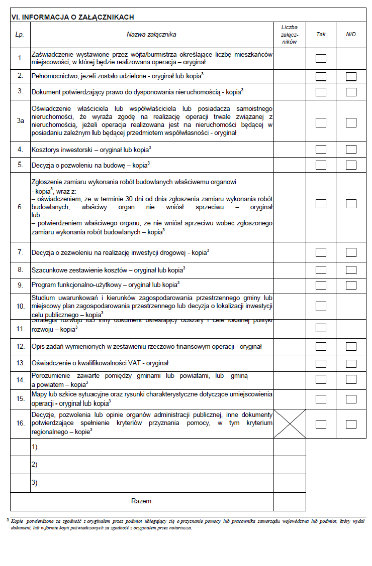 Sekcja VI Informacja o załącznikach Załączniki stanowiące integralną część wniosku: 3a.