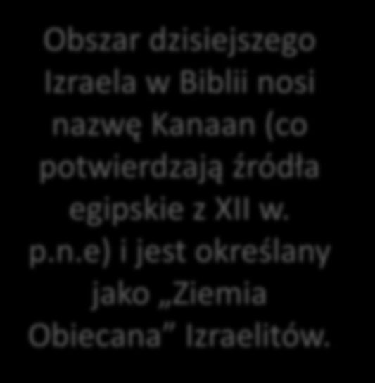 źródła egipskie z XII w. p.n.