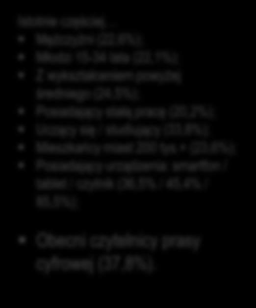 17,5% = TAK Na pewno kupię (99 na 100) Prawie na pewno kupię (9 na 10) Bardzo prawdopodobne, że kupię (8 na 10) Prawdopodobnie kupię (7 na 10) Dobry pomysł, rozważę zakup (6 na 10) Dość dobry pomysł