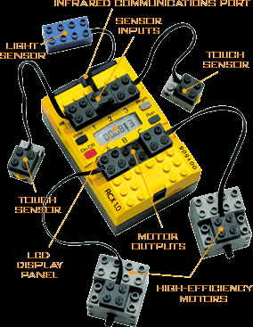 Lego Mindstorm NXT LEGO