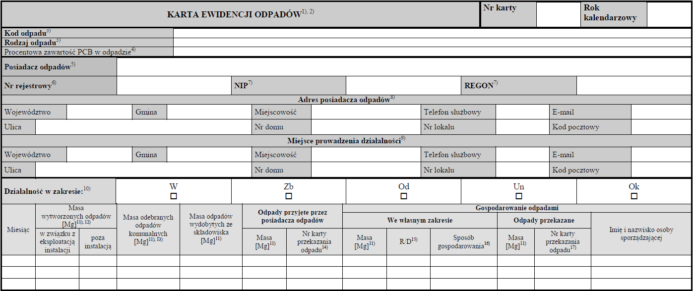 Załącznik 5. Karta ewidencji odpadu Objaśnienia: 1) Nie dotyczy komunalnych osadów ściekowych stosowanych w celach, o których mowa w art. 96 ust. 1 ustawy z dnia 14 grudnia 2012 r.