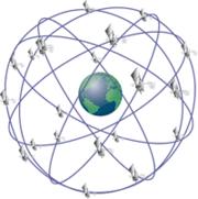 Minimum 5 satelity widocznych w każdym punkcie na ziemi Wymagane 24 działające Umieszczone na orbitach około 20162 km (geostacjonarna 35 786 km) Ciekawostką jest