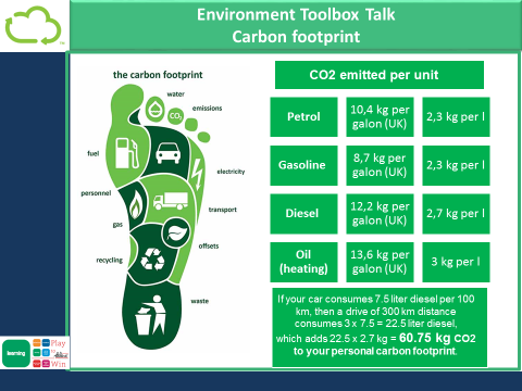 Środowiskowe Toolbox talks Wdrożenie w zakładach