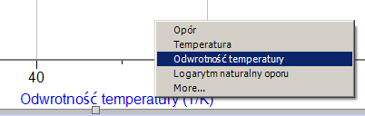 INSTRUKCJA OBSŁUGI PROGRAMU LOGGER PRO 3 klikając przycisk Functions >. Zmienną która ma być użyta w formule wybieramy klikając w przycisk Variables(Columns).