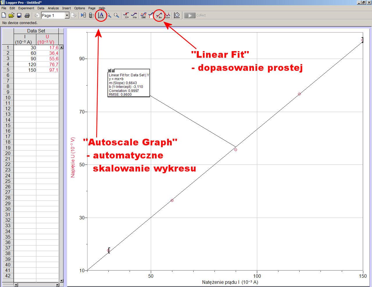 INSTRUKCJA OBSŁUGI PROGRAMU LOGGER PRO 5 Rysunek 8. Zależność napięcia w funkcji natężenia prądu z dopasowaną linią trendu liniowego.