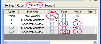 8. Przejdź do zakładki Parameters dla parametru V max zaznacz pole Share(wspólny, dzielony) a dla parametrów ni n_2wybierz Fixed(ustalony)