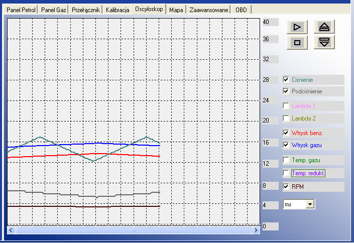 2.4.5 Panel Oscyloskop Po prawej stronie okna oscyloskopu znajdują się parametry których wykresy chcielibyśmy zobaczyć oraz przyciski zapisu, odczytu, zatrzymania i wznowienia wyświetlania