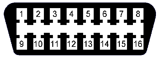 6.1 Opis złącza OBD II Pin 4 - MASA Pin 5 - MASA Pin 6 - CAN High (J-2284) -przewód biały Pin 14 - CAN Low (J-2284) -przewód żółty Pin 16 - +12V Jeżeli samochód ma OBD na magistrali CAN to na pinach