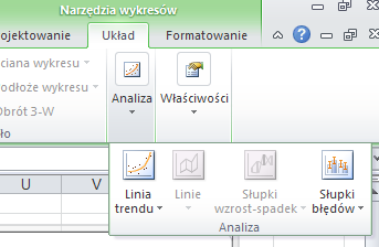 4. Skopiuj wykres i dodaj do punktów elementy służące analizie wyników. Rozważ zmniejszenie rozmiaru punktów, by nie dominowały one na wykresie.