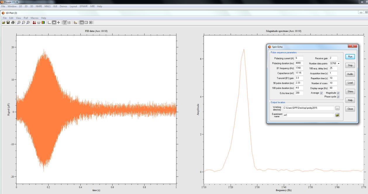 Rys. 10 Sygnał echa spinowego i jego widmo w domenie częstości. Pomiar czasu relaksacji podłużnej T 1 można zrealizować zmniejszając czas trwania polaryzacji próbki τ p (sekwencja T1Bp, rys.