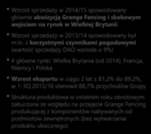 Wzrost i dywersyfikacja przychodów Sukcesywnie rosnące przychody z eksportu, zwiększenie udziałów w rynku Brytyjskim Przychody Grupy Stelmet (w mln PLN)* 700 700 573 600 4 600 36 449 456 500 418 49