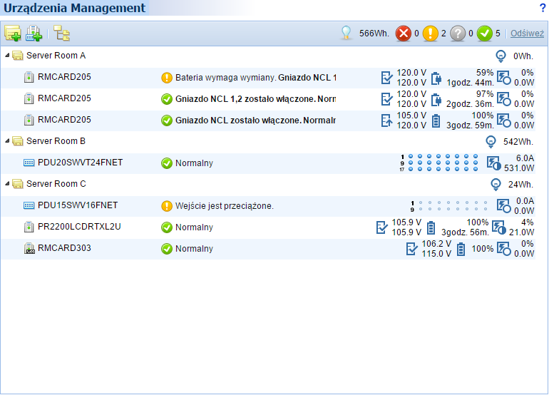 PowerPanel Business Edition Centrum Zarządzanie Urządzenia zasilające Strona Urządzenia zasilające w Center ma następujące możliwości: Monitoruje stan i zdarzenia z podłączonych urządzeń UPS/PDU/ATS.