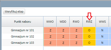 Czynności i opcje niezależne od etapów prac Wdrożeniowiec może także zmienić etap na poziomie punktu naboru. W tym celu należy: W górnym menu kliknąć pozycje: Nabór/Etapy prac.