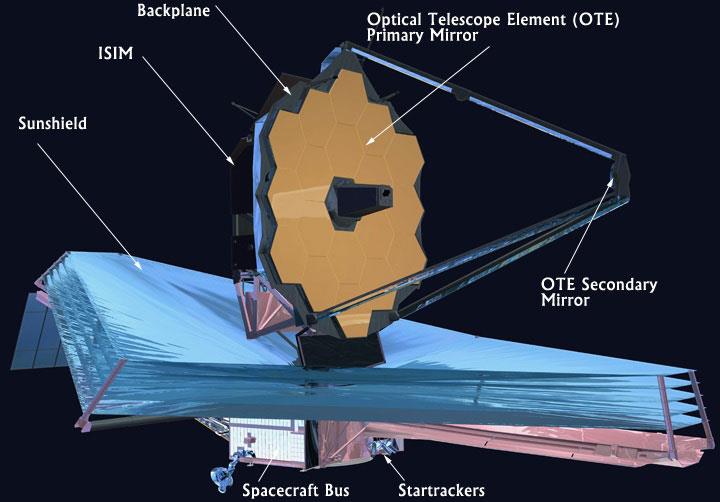 Treść wystąpienia Astronomia w podstawie programowej