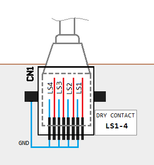 1. Przy połączeniu bezpośrednim komputera PC z Centralną Baterią CB24V stosowany jest kabel P2P z przeplotem. 2.