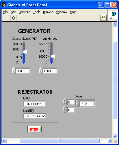 ys. 5. Panel frontowy utworzony dla zmiennych globalnych ilości VI i. Kopiujemy zatem kontrolki generatora (amplituda i częstotliwość), przycisk STOP, wskaźniki generatora (tan(fi), /).