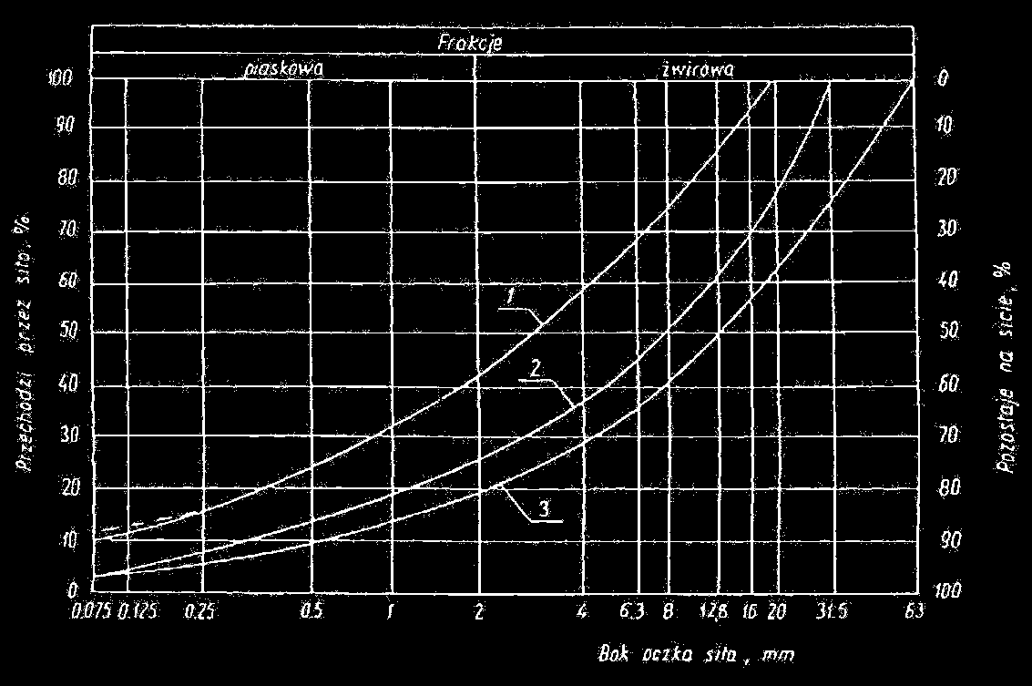 D. 04.04.02 Rysunek 1.