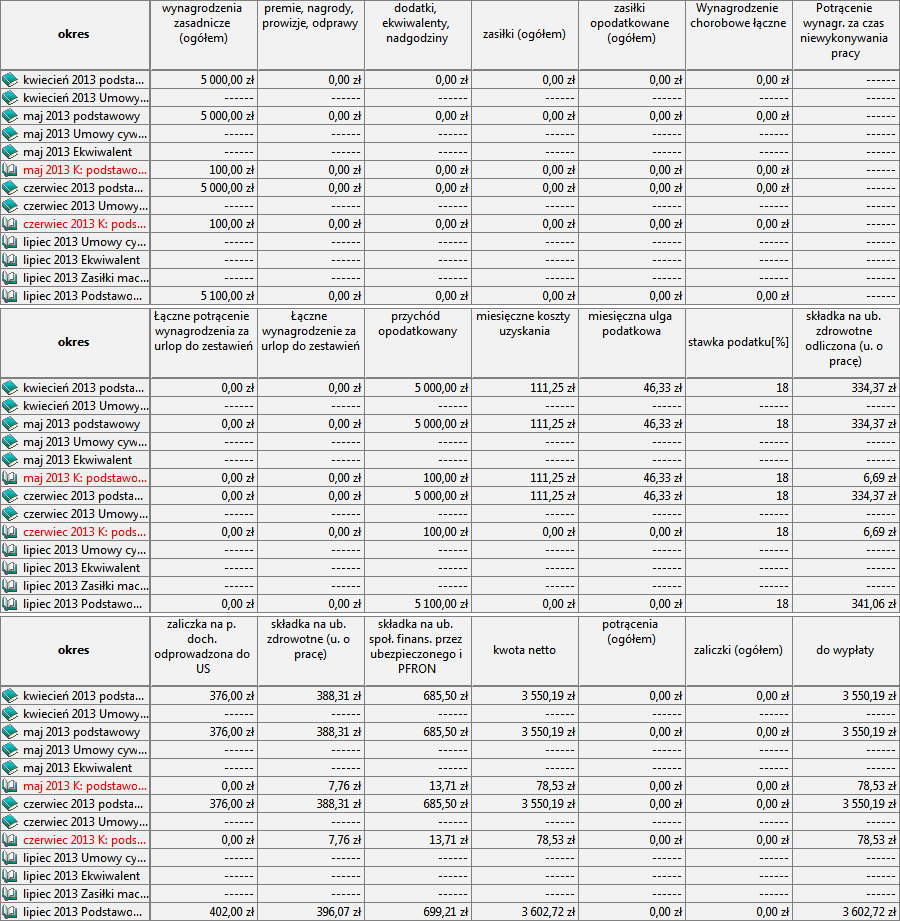 Wyrównania i Korekty 13 7 Rys.