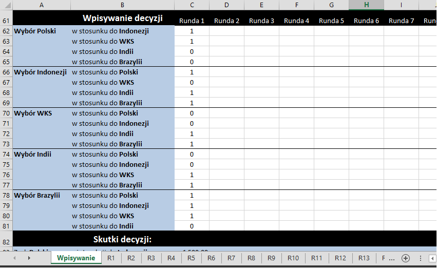 Jak korzystać z arkusza gry Najważniejszym elementem umożliwiającym sprawny przebieg gry jest arkusz kalkulacyjny służący do obliczeń rezultatów.