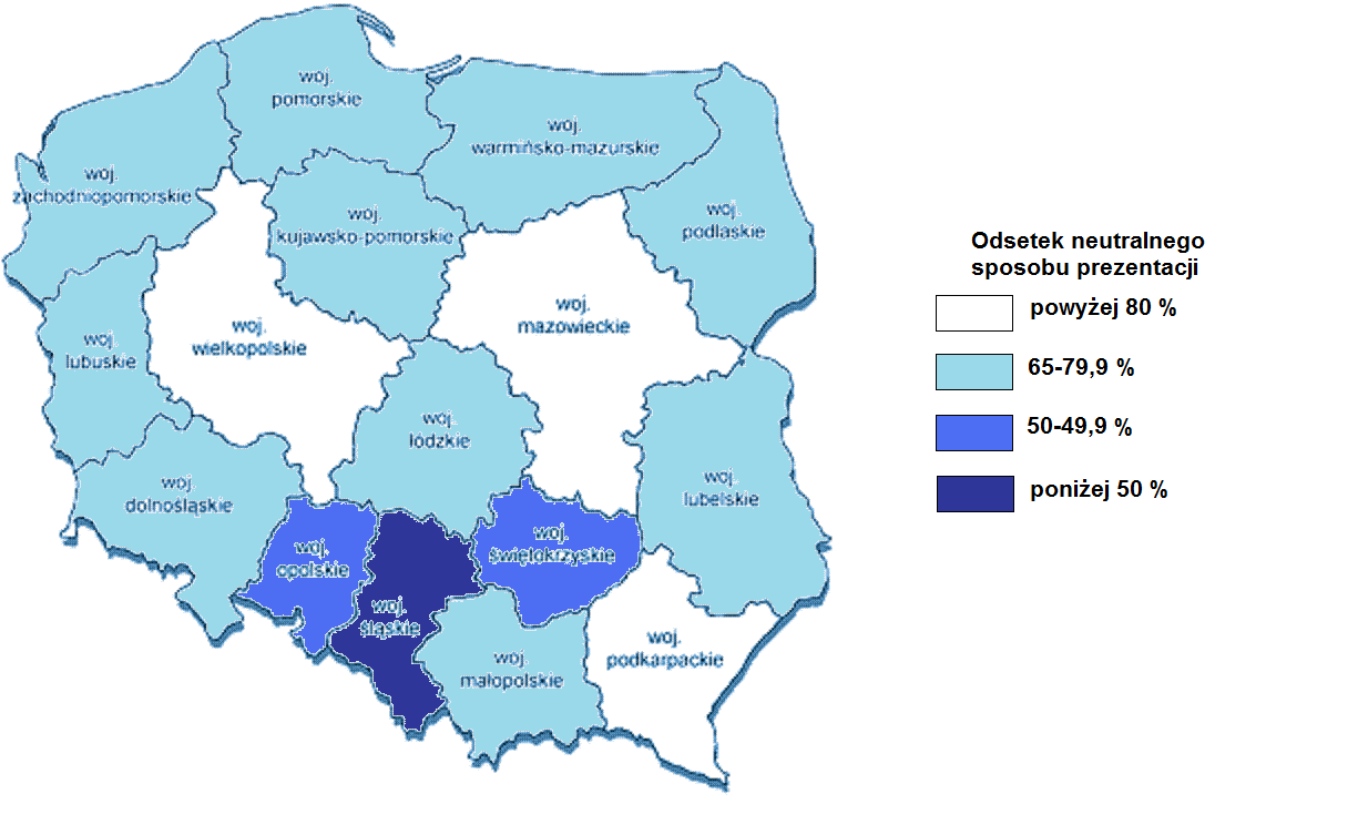 IV.3. ANALIZA JAKOŚCIOWA DOMINUJĄCY SPOSÓB PREZENTACJI W programach informacyjnych dominował neutralny sposób prezentacji komitetów.