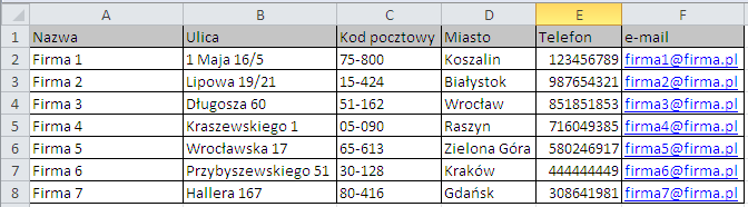 4. Adresy Istnieje również możliwość edytowania określonej grupy adresów oraz wyświetlenia szczegółowych danych odbiorców przypisanych do danej grupy.